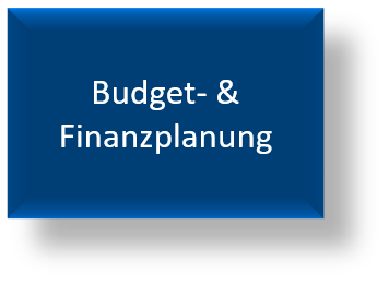 Budget_Finanzplanung