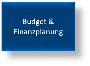 Budget_Finanzplanung